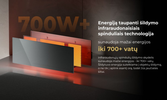 AGH0004S LED Premium Eco Smart Heater Black