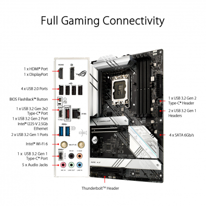 ROG Strix B660-A Gaming WIFI D4