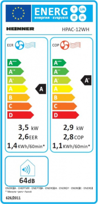 HPAC-12WH