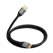 HDMI 2m 8K