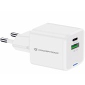 ALTHEA15W 2-Port 20W GaN USB-PD