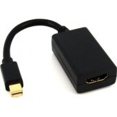 Adapter DisplayPort Mini - HDMI Black (133434)