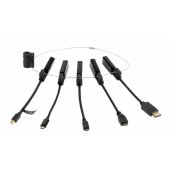 Modular HDMI adapter ring USB-C, DP, Mini DP, Mini HDMI,Micro HDMi