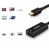 MD112 Adapter Mini DisplayPort to HDMI