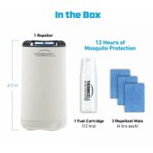 ThermaCell MRPSW Halo Mini