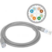 Patchcord U/ UTP Cat.6A LSOH 0.5m grey