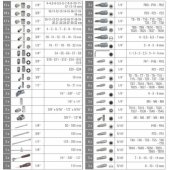 Galvučių įrankių rinkinys 195 vnt. 1/ 4®®+3/ 8®®+1/ 2®®
