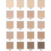 Revlon Colorstay makiažo pagrindas mišriai ir riebiai odai