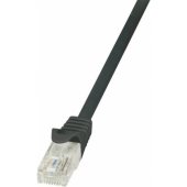 CP2033U