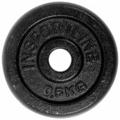 Cast Iron Weight Plate Set 2x 0.5-20 kg