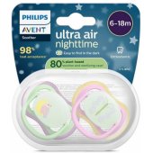 SCF376/ 29 Ultra Air Night 6–18m 2pcs