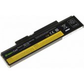 LE80 Lenovo ThinkPad Edge