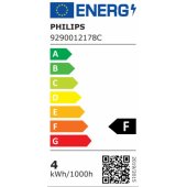 CorePro 3.5W GU10 255lm Warm White