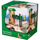 BRIO signalinė stotis - 33674