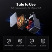 Ugreen Nexode Pro USB-A+2 USB-C 65W Mini GaN ātrā uzlādes kom
