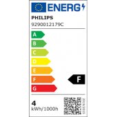 CorePro GU10 3,5W White