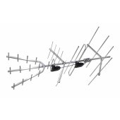 UHF+VHF AP-TRIA-MAX