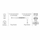 00205285 Audio kabelis, 3,5 mm jack kištukas stereo 0.5m
