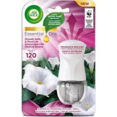 Air Wick Essential Oils elektryczny odświeżacz powietrza i wkład Księż