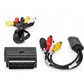 VGRRU101BK SCART/ RCA/ S-Video / USB 2.0