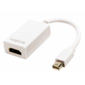 Adapter mini displayport to HDMI with Audio