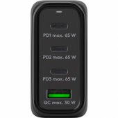 USB-C charger, PD, GaN, 68W black