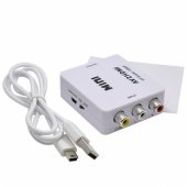 RoGer signalo keitiklis, RCA į HDMI adapteris (+garsas) B