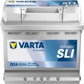 Dynamic SLI (560408054)