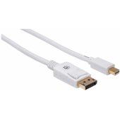 DisplayPort Mini į DisplayPort 2 m baltas (324748)