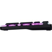 Deathstalker V2 Pro Purple Switch (US) RZ03-04361800-R3M1