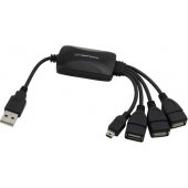 EA158 USB 2.0