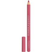 Contour Edition 02 Coton Candy 1,14g