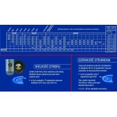 GRACO CONSTRUCTION NOZZLE BLUE PAA517