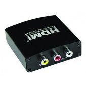 Keitiklis AV į HDMI (CA911479)