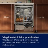 E87LB200S
